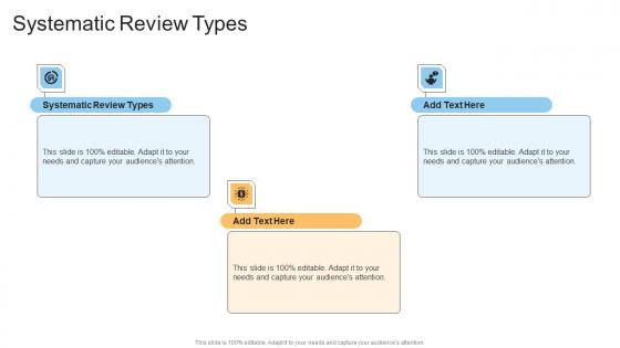 Systematic Review Types In Powerpoint And Google Slides Cpb