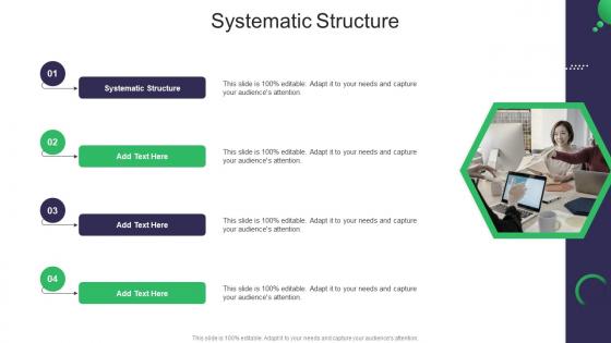 Systematic Structure In Powerpoint And Google Slides Cpb