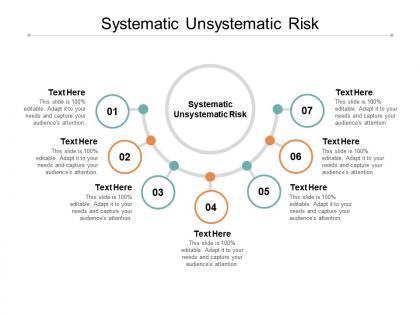 Systematic unsystematic risk ppt powerpoint presentation show samples cpb