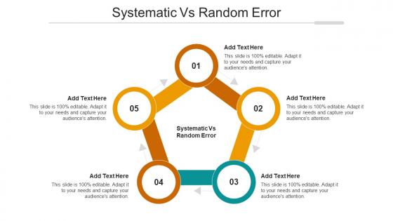 Systematic Vs Random Error Ppt Powerpoint Presentation Infographics Example Topics Cpb