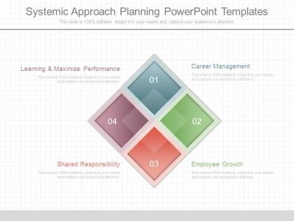 Systemic approach planning powerpoint templates