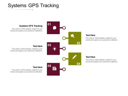 Systems gps tracking ppt powerpoint presentation inspiration model cpb