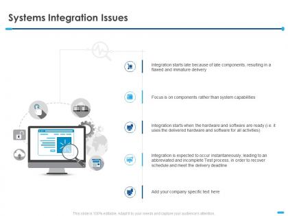 Systems integration issues capabilities ppt powerpoint presentation slides elements