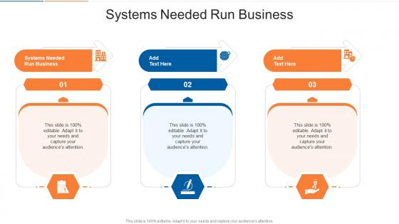 Systems Needed Run Business In Powerpoint And Google Slides Cpb