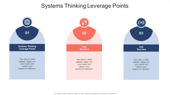 Systems Thinking Leverage Points In Powerpoint And Google Slides Cpb
