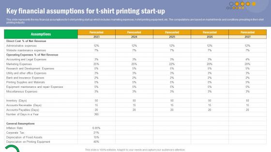 T Shirt Printing Key Financial Assumptions For T Shirt Printing Start Up BP SS