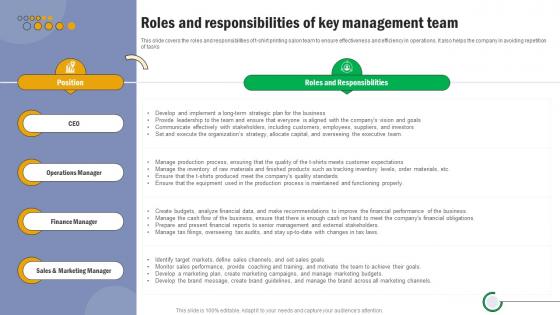 T Shirt Printing Roles And Responsibilities Of Key Management Team BP SS