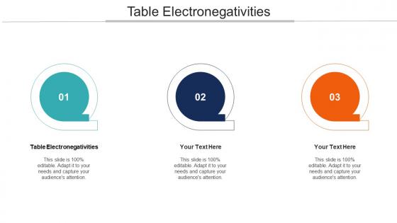 Table Electronegativities Ppt Powerpoint Presentation Gallery Brochure Cpb
