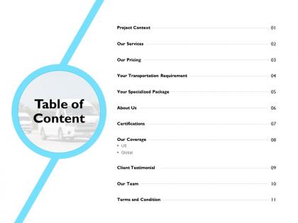 Table of content about us ppt powerpoint presentation model visuals