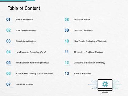 Table of content blockchain architecture design and use cases ppt slides