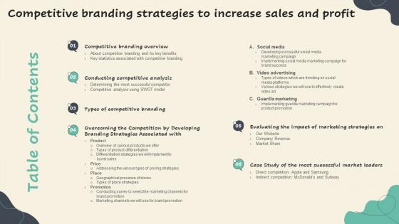 Table Of Content Competitive Branding Strategies To Increase Sales And Profit Slide