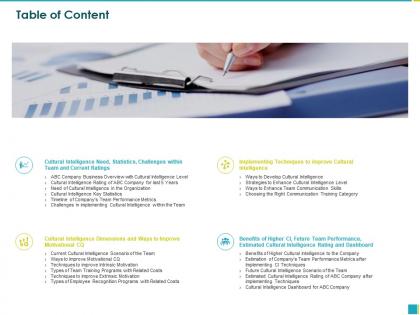 Table of content cultural intelligence m285 ppt powerpoint presentation file graphics