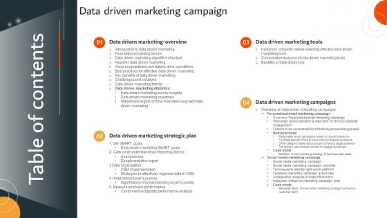 Table Of Content Data Driven Marketing Campaign MKT SS V