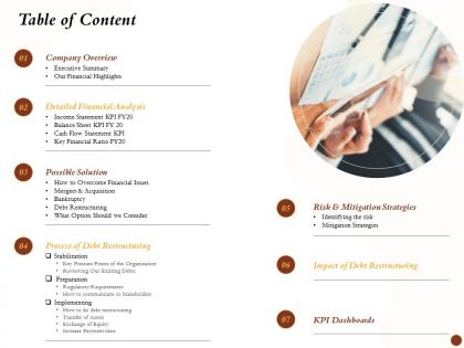Table of content detailed financial analysis ppt powerpoint guidelines
