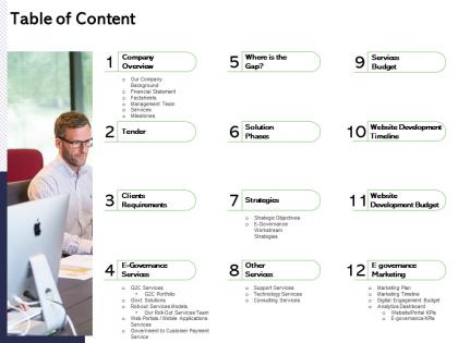 Table of content development m2702 ppt powerpoint presentation inspiration rules