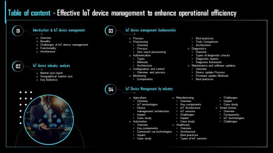 Table Of Content Effective IoT Device Management To Enhance Operational Efficiency IOT SS
