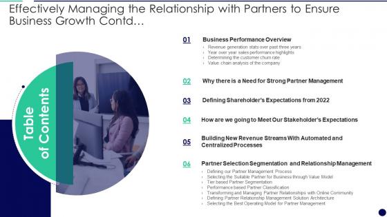 Table Of Content Effectively Managing The Relationship With Partners To Ensure Business Growth