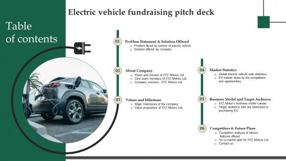 Table Of Content Electric Vehicle Fundraising Pitch Deck