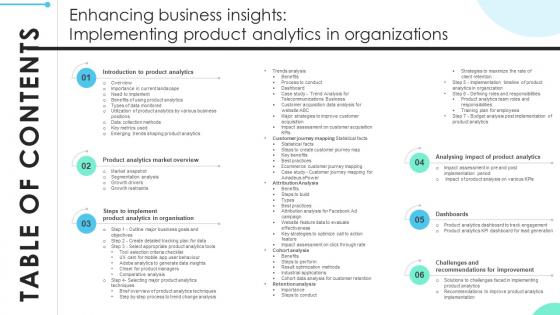 Table Of Content Enhancing Business Insights Implementing Product Data Analytics SS V