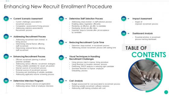 Table Of Content Enhancing New Recruit Enrollment Procedure Analysis