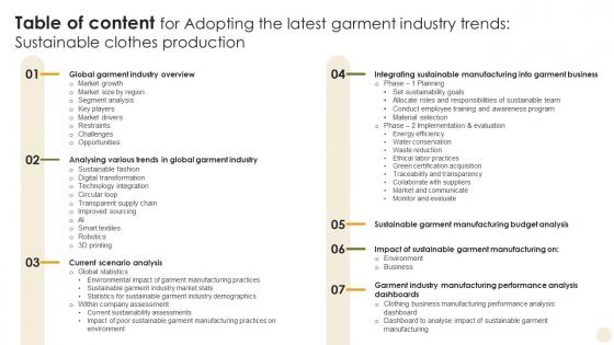 Table Of Content For Adopting The Latest Garment Industry Trends Sustainable Clothes Production