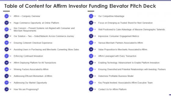 Table Of Content For Affirm Investor Funding Elevator Pitch Deck