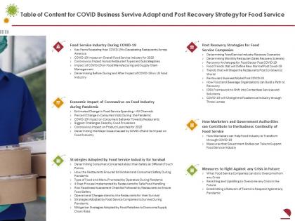 Table of content for covid business survive adapt and post recovery strategy for food service ppt pictures