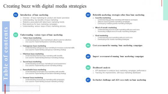 Table Of Content For Creating Buzz With Digital Media Strategies MKT SS V