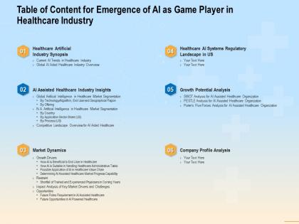 Table of content for emergence of ai as game player in healthcare industry ppt powerpoint gallery