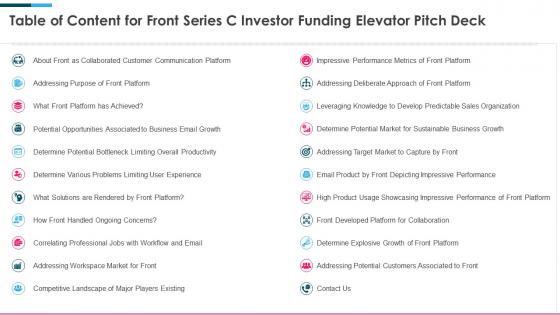 Table of content for front series c investor funding elevator pitch deck