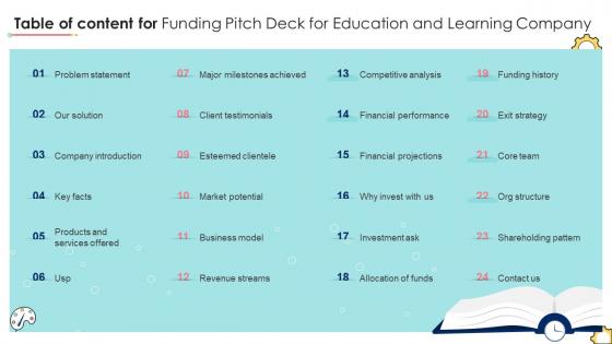 Table Of Content For Funding Pitch Deck For Education And Learning Company