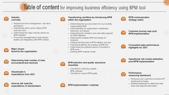 Table Of Content For Improving Business Efficiency Using BPM Tool