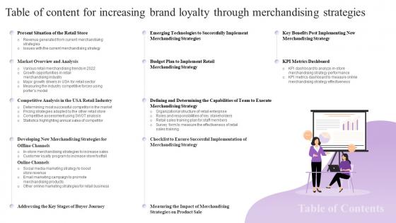 Table Of Content For Increasing Brand Loyalty Through Merchandising Strategies