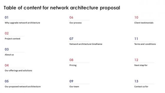 Table Of Content For Network Architecture Proposal