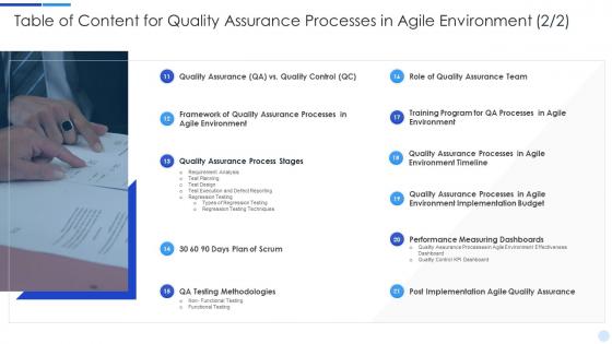 Table of content for quality assurance processes in agile environment
