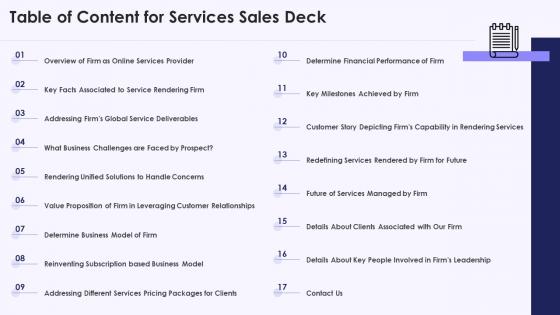 Table Of Content For Services Sales Deck Investor Deck Presentation For Services Sales