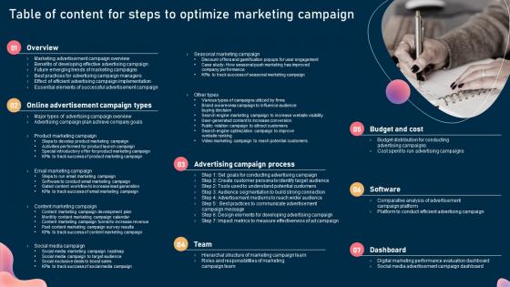Table Of Content For Steps To Optimize Marketing Campaign Mkt Ss
