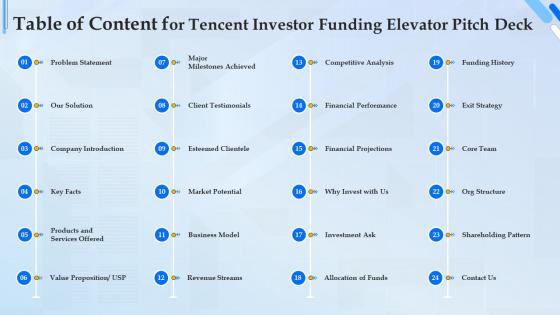 Table Of Content For Tencent Investor Funding Elevator Pitch Deck