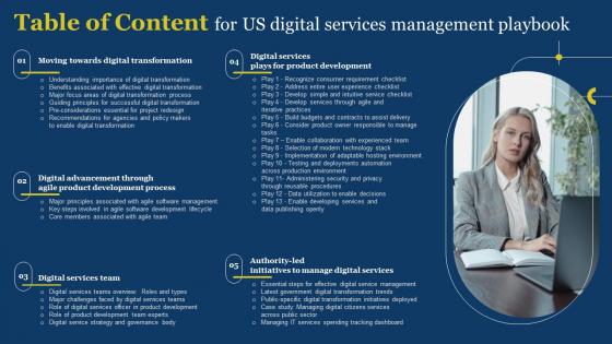 Table Of Content For US Digital Services Management Playbook