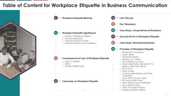 Table Of Content For Workplace Etiquette In Business Communication Training Ppt