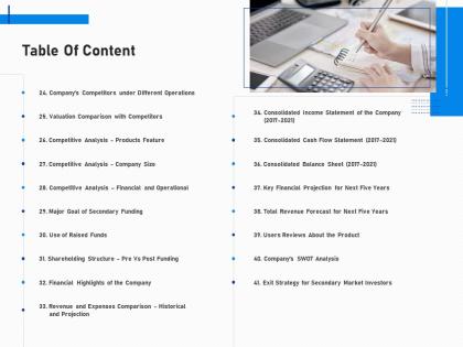 Table of content funds investment fundraising post ipo market ppt file aids