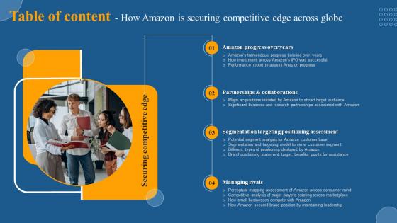 Table Of Content How Amazon Is Securing Competitive Edge Across Globe Strategy SS