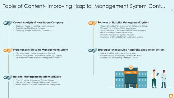 Table of content improving hospital management system cont