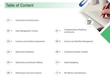 Table of content infrastructure analysis and recommendations ppt demonstration