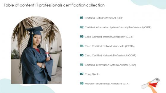 Table Of Content IT Professionals Certification Collection Ppt Slides Icons