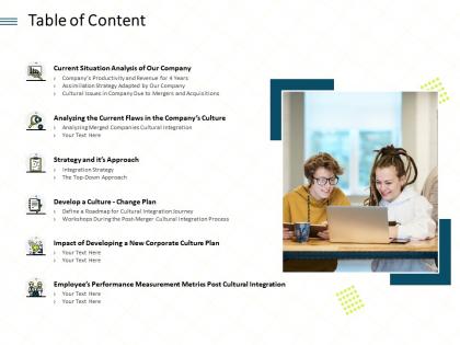 Table of content l1907 ppt powerpoint presentation slides