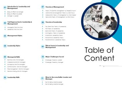 Table of content leaders vs managers ppt powerpoint presentation professional templates