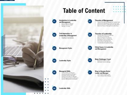 Table of content leadership and management learning outcomes ppt portrait