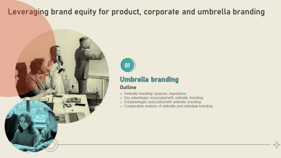 Table Of Content Leveraging Brand Equity For Product Corporate And Umbrella Branding