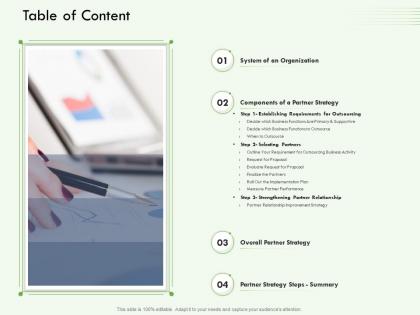 Table of content m3137 ppt powerpoint presentation file infographic template